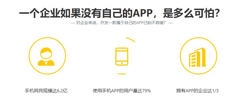 APP软件开发定制